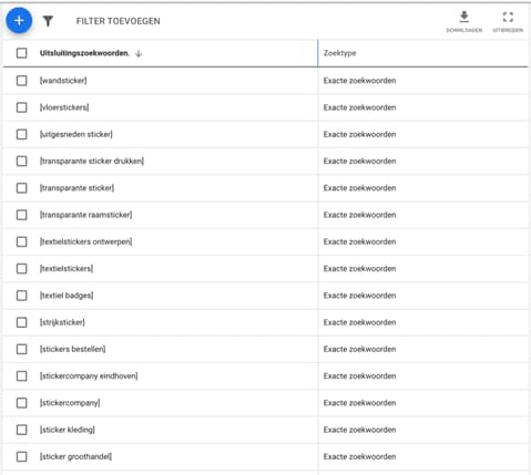 Google Ads Script