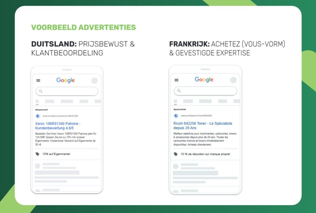 Voorbeeld advertenties